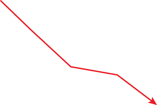 Red arrow indicating a sharp downward trend on a white background