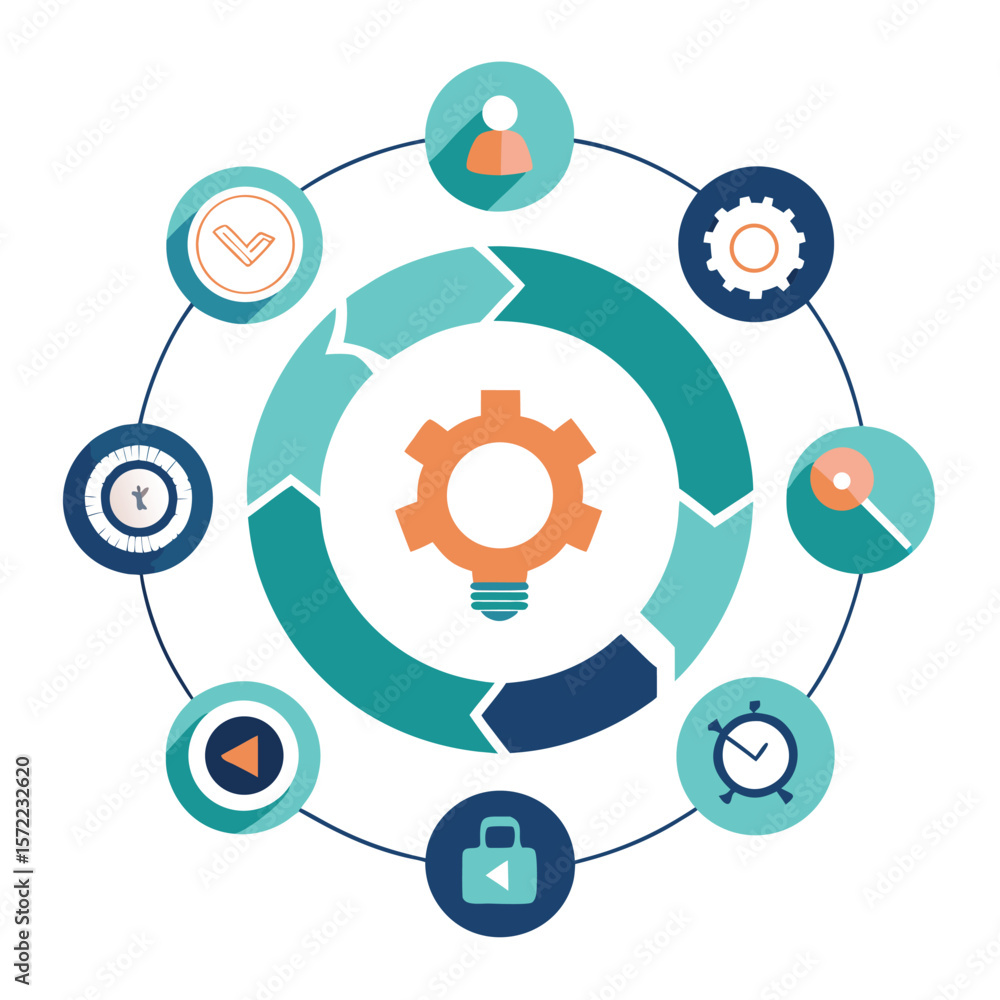 Poster circular business process infographic showing idea development and workflow visualization in modern 