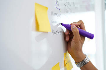 A hand writing on a whiteboard with a purple marker next to sticky notes