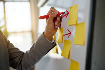 A person drawing arrows on sticky notes with a red marker on a whiteboard wall