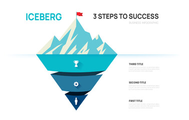 Iceberg infographic template for business. Modern 3 steps to success. Presentation slide template vector infographics.