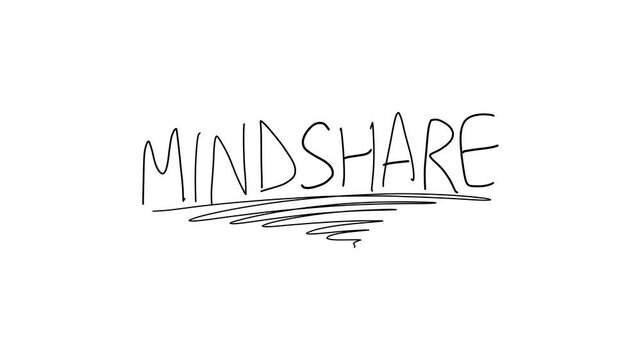 mindshare word handwritten on white background video
