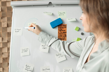 Woman writing on a whiteboard during a business meeting