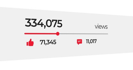 Animation count likes and comment video subscription - Powered by Adobe