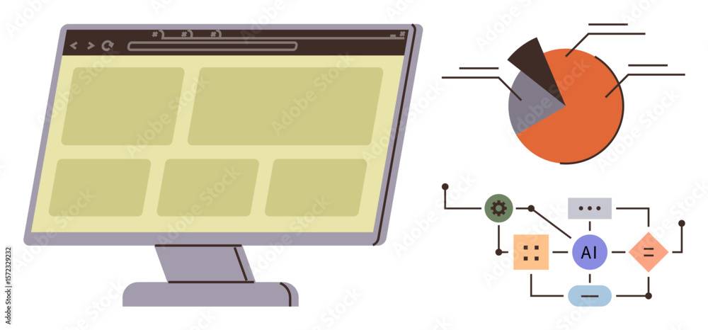 Poster desktop monitor with grid layout, pie chart with sections and labels, ai workflow diagram featuring 