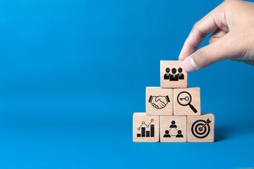 Concept of consulting