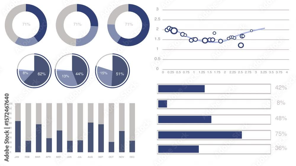 Poster set of animated infographic elements. pie charts and bar graphs growing isolated on white background