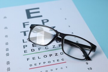 Glasses and vision test chart on light blue background, closeup