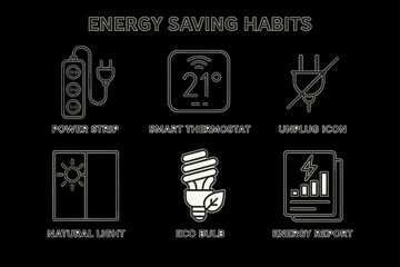 Fototapeta premium Energy saving icons: power strip, smart thermostat, unplug, natural light, eco bulb, energy report