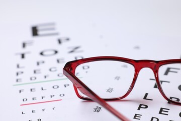 Glasses on vision test charts as background, closeup