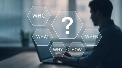 A businessman typing on a laptop with floating icons displaying the questioning words, question mark, root cause analysis, question sign - Powered by Adobe