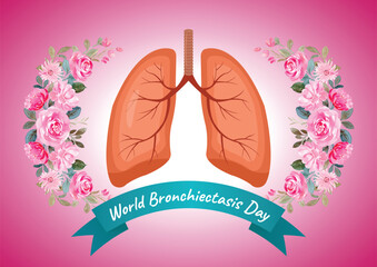 World Bronchiectasis Day, lung symbol and awareness message, highlighting lung health awareness.