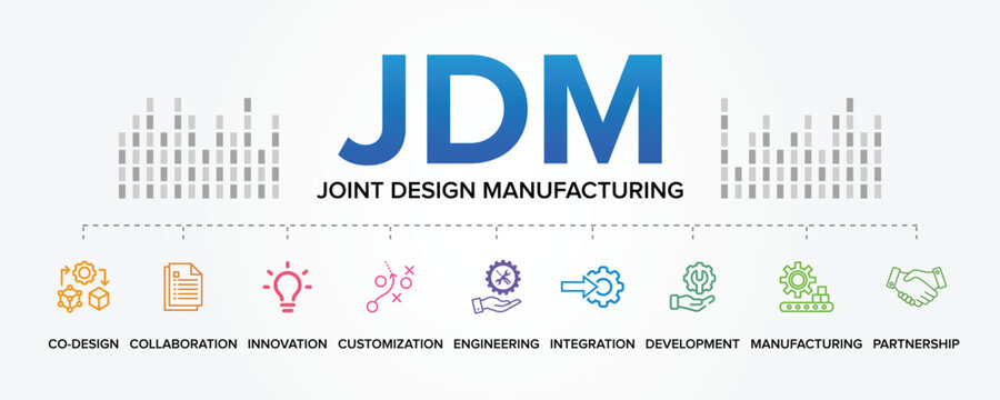 JDM - Joint Design Manufacturing Concept Vector Icon Set Background. Joint Development Manufacturing, Joint Design Manufacturer.