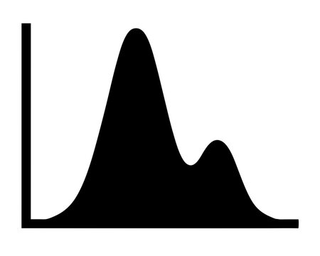 Silhouette of data analysis graph showcasing statistical distribution and variable analysis