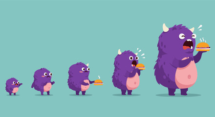 Full Evolution Path: Long-term Character Development