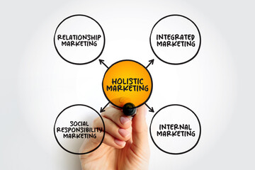 Holistic Marketing is a marketing strategy that considers the whole of a business and all the...