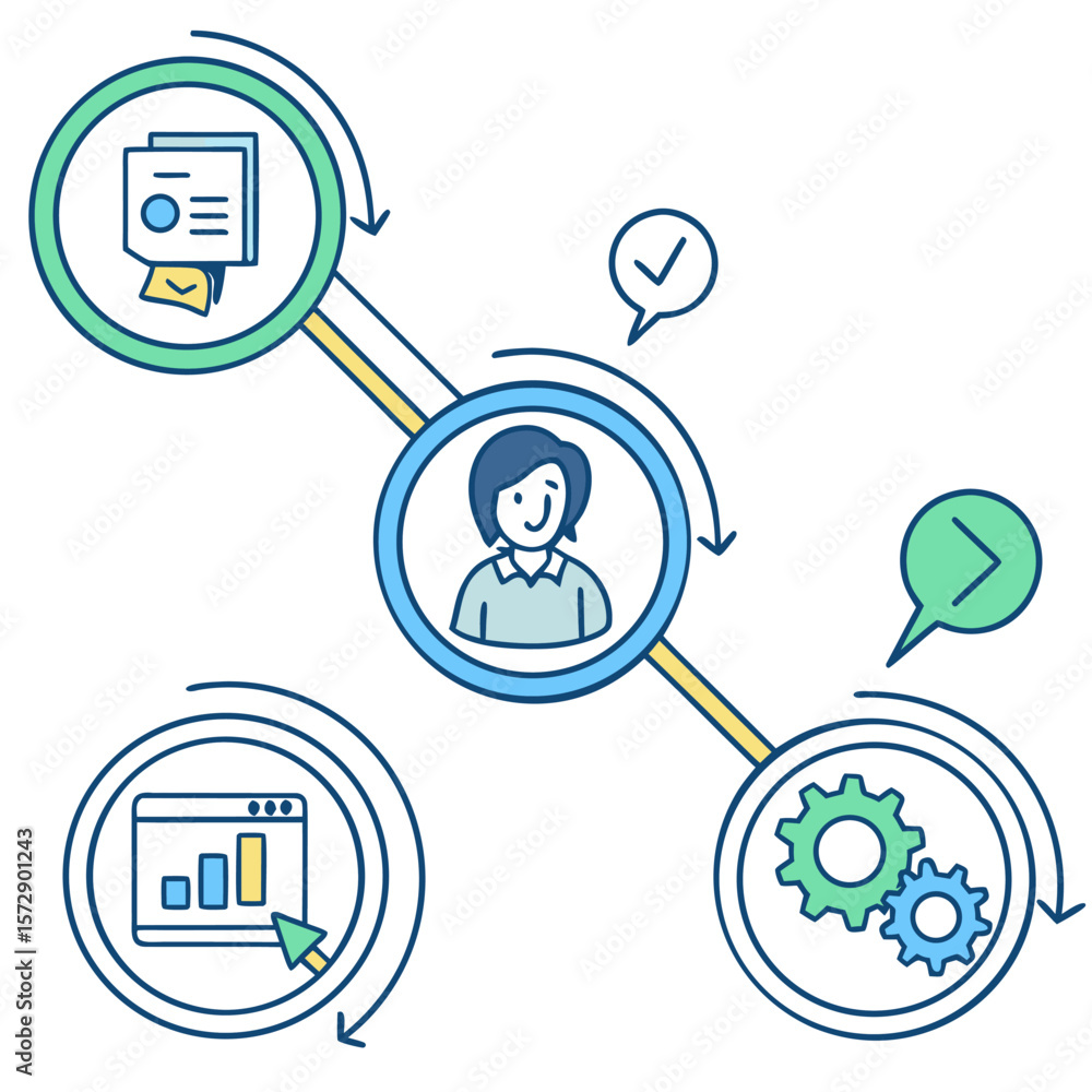 Poster Visual representation of a business process flow with icons symbolizing data analysis personnel and operational mechanics indicating progress and workflow management