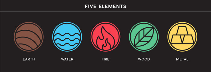 Vibrant, minimalist line art icons representing the Five Elements Earth, Water, Fire, Wood, Metal with distinct, symbolic colors on a dark background.