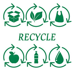 Modern recycling concept with six green eco icons in circular arrow formation flat design recycle symbol with box, bottle, leaf, water drop, apple core, and clothing 

