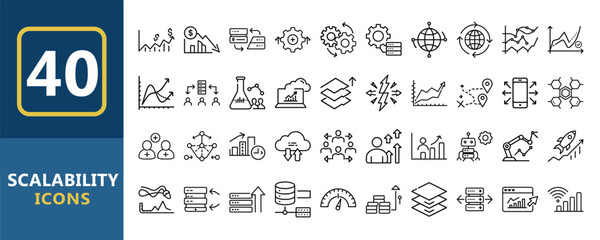 Scalability Icons Set of 40 Outline Icons for Business and Technology