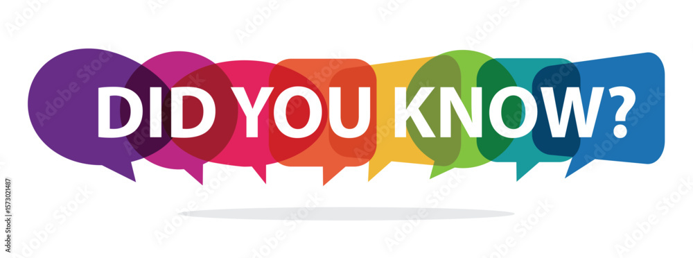 Poster did you know with question mark in speech bubbles