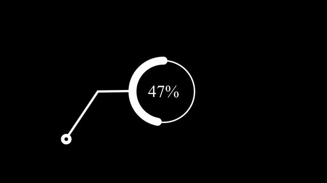 47% 47% percent Call out Pie Chart Animation. Hundred percent circle loading icon pie chart diagrams. Hundred percentage chart for finance, sales ,HUD Animation.