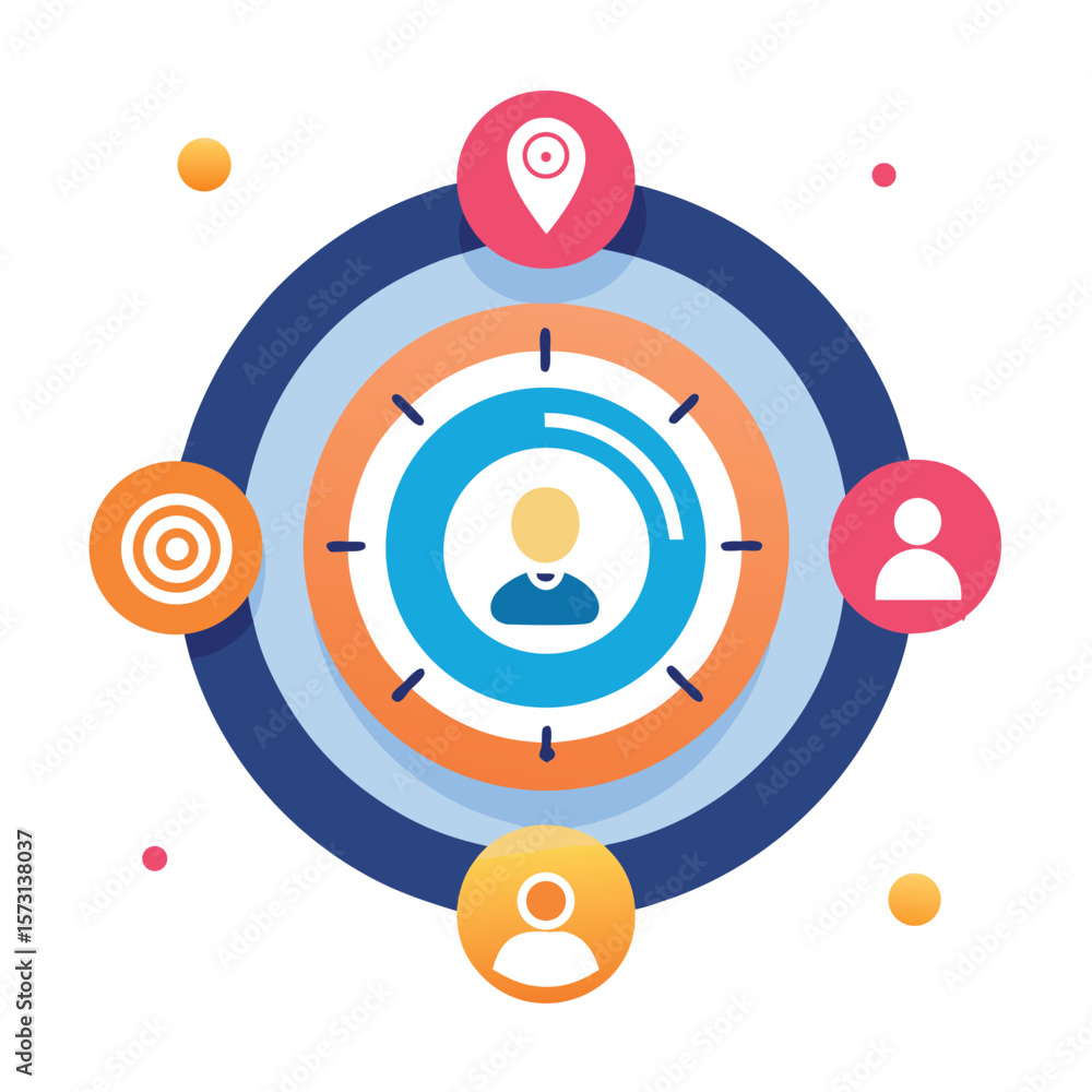 Poster conceptual illustration of customer journey with a focus on key performance indicators and user expe