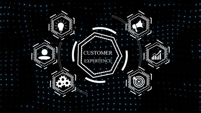 Comprehensive Customer Experience Management Platform Featuring Data Analytics, Personalization, Multi-Channel Engagement, Feedback Integration, and AI-Driven Insights for Enhanced Satisfaction and Lo