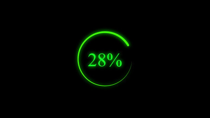 Glowing green circle progress bar displaying twenty eight percent on black background