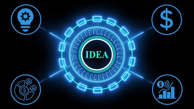 from idea to profit: business process animation on black background,futuristic business idea and strategy animation,neon glowing animation of a business plan flowchart.