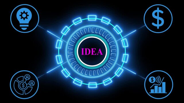 from idea to profit: business process animation on black background,futuristic business idea and strategy animation,neon glowing animation of a business plan flowchart.