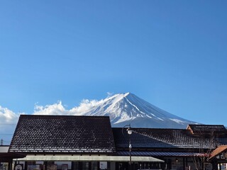 Scenic View of Mount Fuji from Fujikyu Station Area
