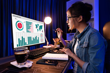 Business data dashboard provide brisk business intelligence analytic for marketing strategy planning
