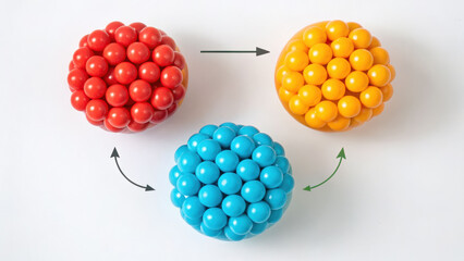 Colorful solid spheres arranged in clusters with arrows indicating transformation among solid, liquid, and gas states in scientific concept model