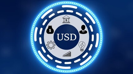 Dollar money USD finance symbol digital concept. Cyber technology and computer network background abstract 3d animation. Animation of digital icons scanning and globe formed with American USD dollar