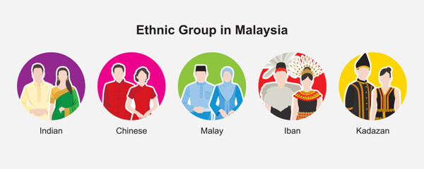 Vector illustration of colours of Malaysia. Malay, Indian, Chinese, India, Kadazan, Iban. Flat design. Malaysia main ethnic groups with traditional costume