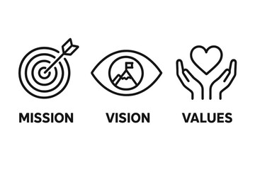 Mission Vision Values Icon Set. Business Goals, Target, Strategy, Success, Achievement, Leadership, Company Culture, Heart, Hands, Eye, Mountain, Outline, Vector Illustration