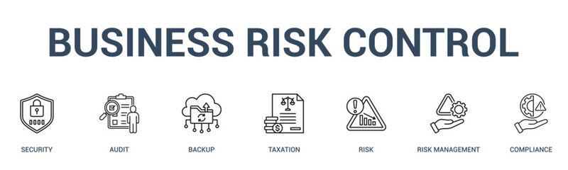 BUSINESS RISK CONTROL banner web icon vector illustration concept for business with icon of security, audit, backup, taxation, risk, risk management.