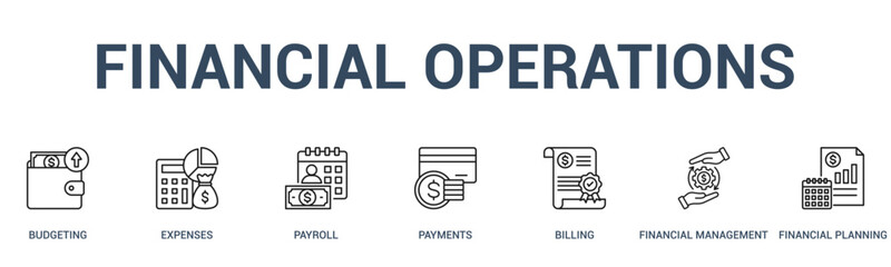 Financial Operations banner web icon vector illustration concept for business process with an icon of a Budgeting, Expenses, Payroll, Payments, Billing, Financial Management, Financial Planning.