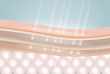 Moisturizer and hyaluronic acid with skin care with water droplets are absorbed into the skin