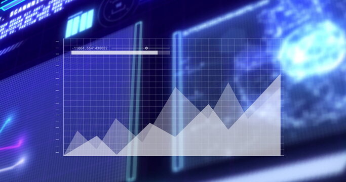 Displaying area chart showing peaks with grid overlay on dashboard with numeric progress bar