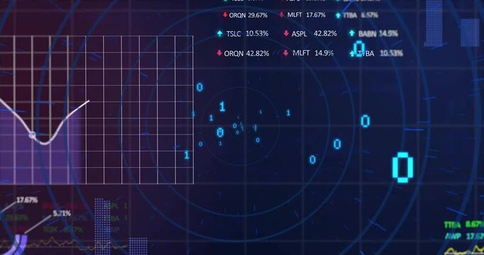Opening grid initiating digits scattering while stock tickers updating, charts animating interface