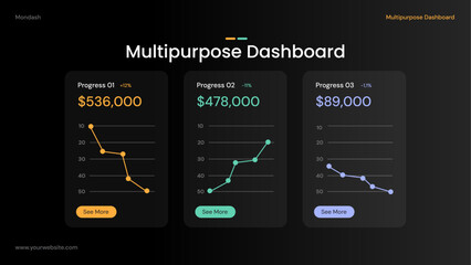 Multipurpose Dashboard Infographic