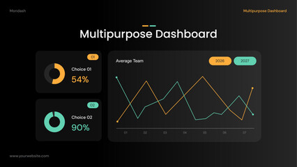Multipurpose Dashboard Infographic