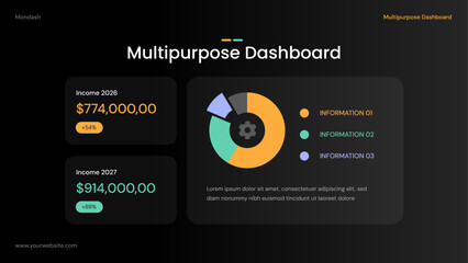 Multipurpose Dashboard Infographic