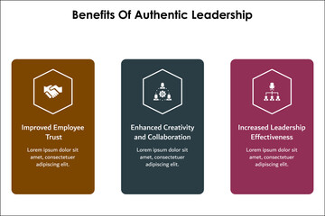 Three benefits of authentic leadership. Infographic template with icons and description placeholder