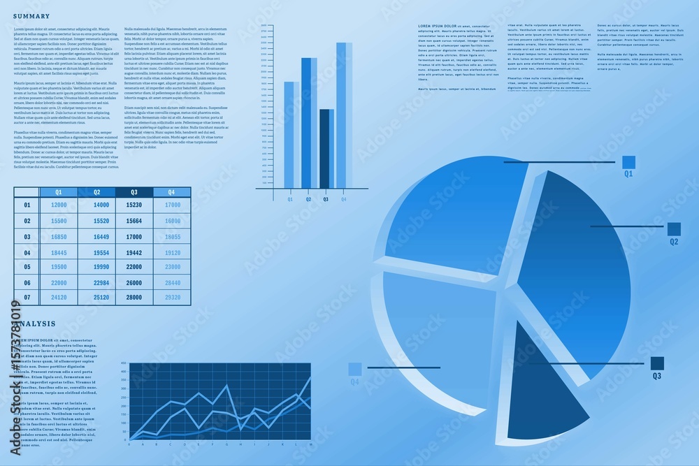 Poster flat design dashboard is showing data table, bar chart, 3d pie chart and line graph