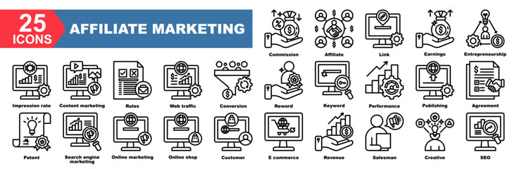 Affiliate Marketing icon collection set.Commission,Affiliate,Link,Earnings,Entrepreneurship,Impression rate,Content marketing.Simple line vector.