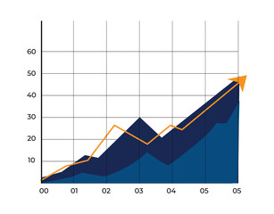 Financial success diagram: 3D stock market graph illustrating business growth with an upward arrow