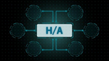 High Availability (H/A) Concept Network,H/A System Architecture and Data Flow,Digital High Availability Solutions. - Powered by Adobe